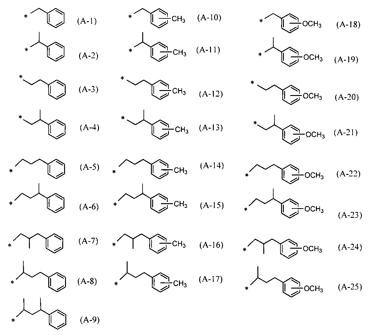 Figure JPOXMLDOC01-appb-I000029