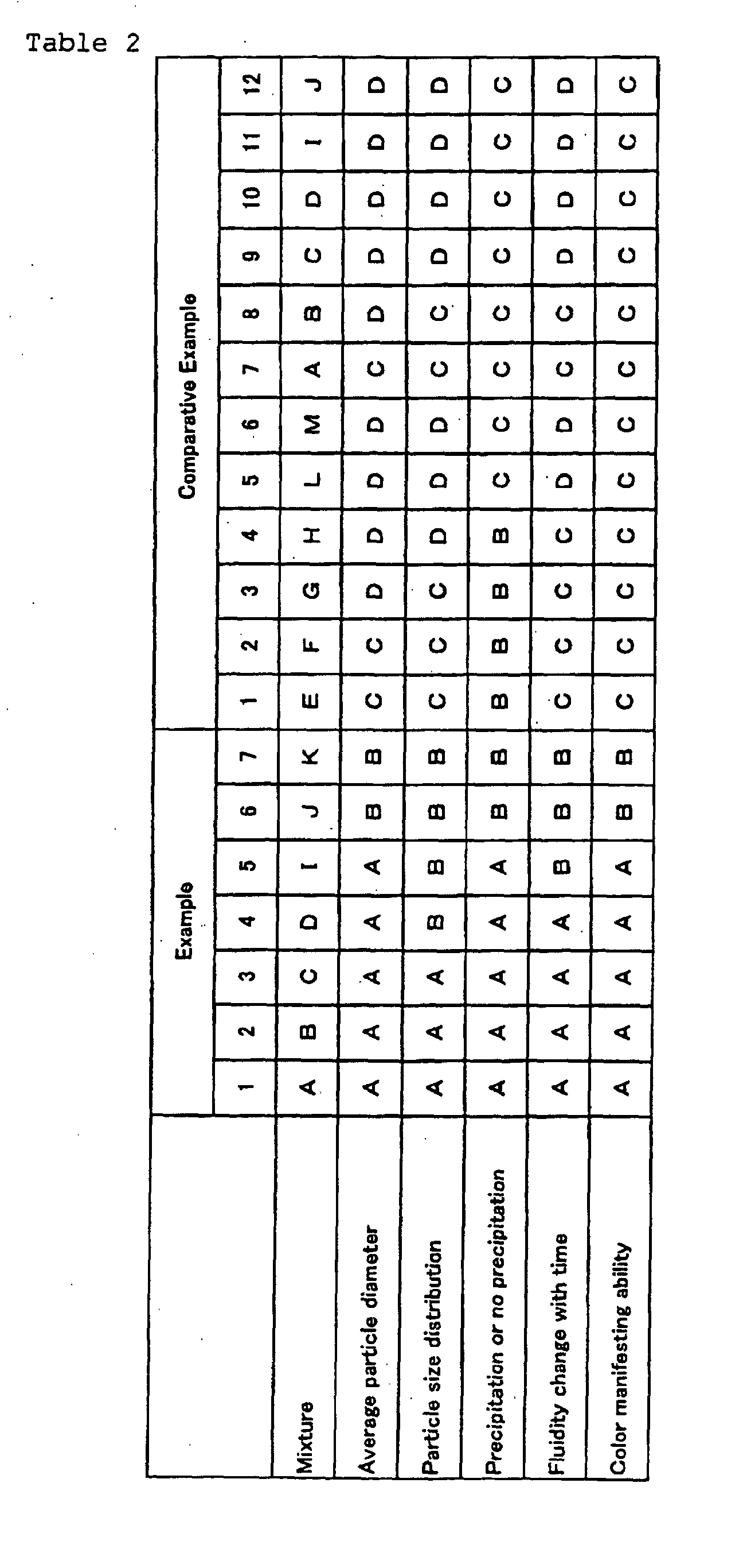 Figure 00360001
