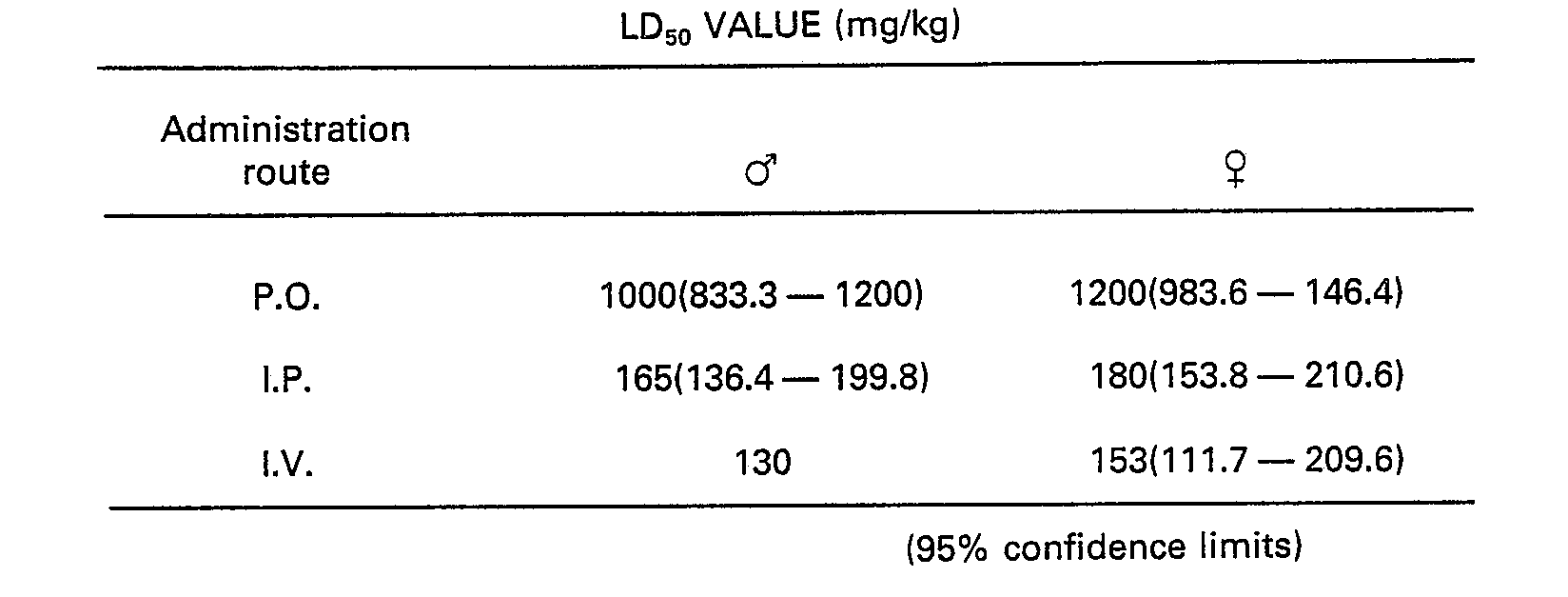 Figure imgb0010