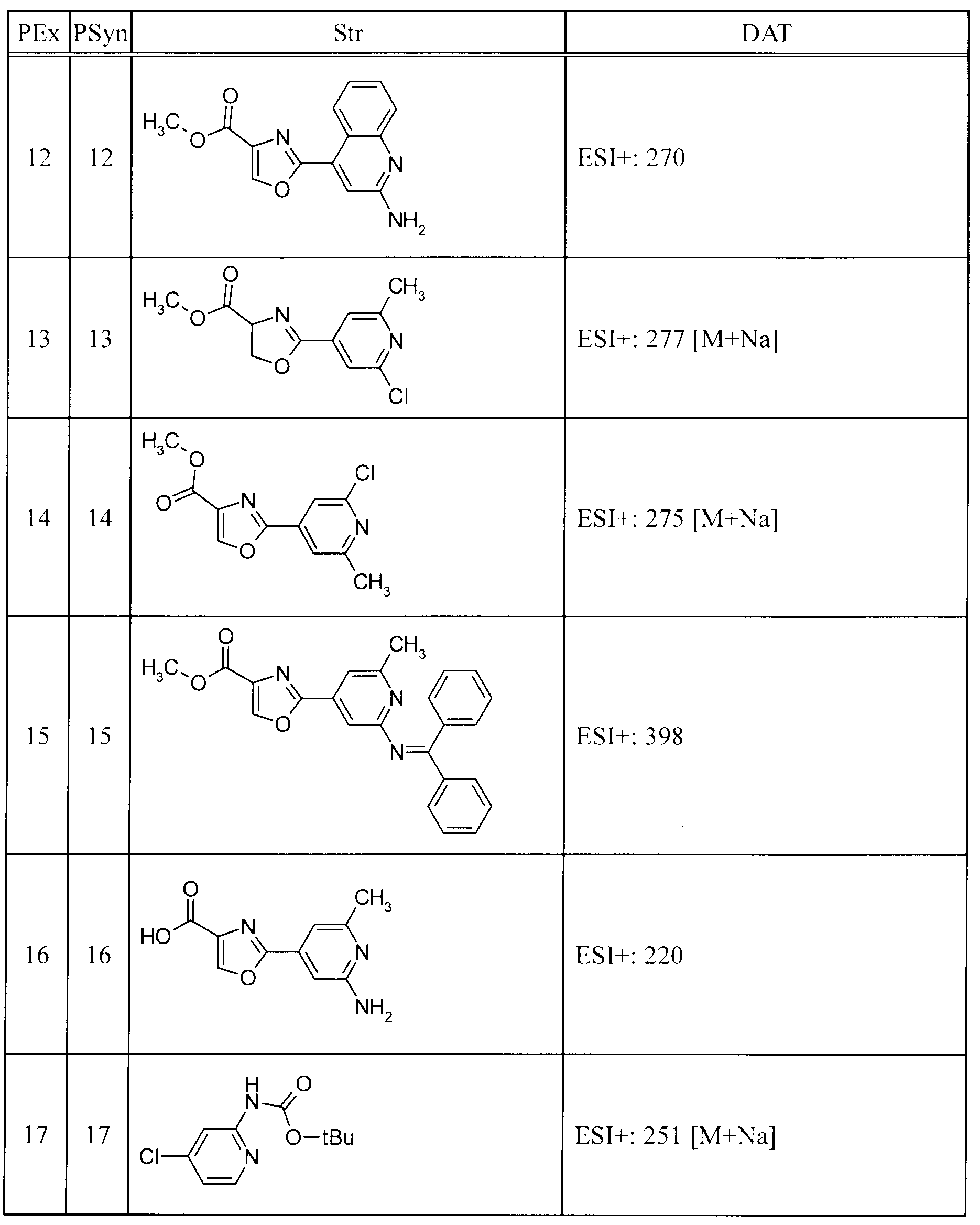 Figure JPOXMLDOC01-appb-T000017