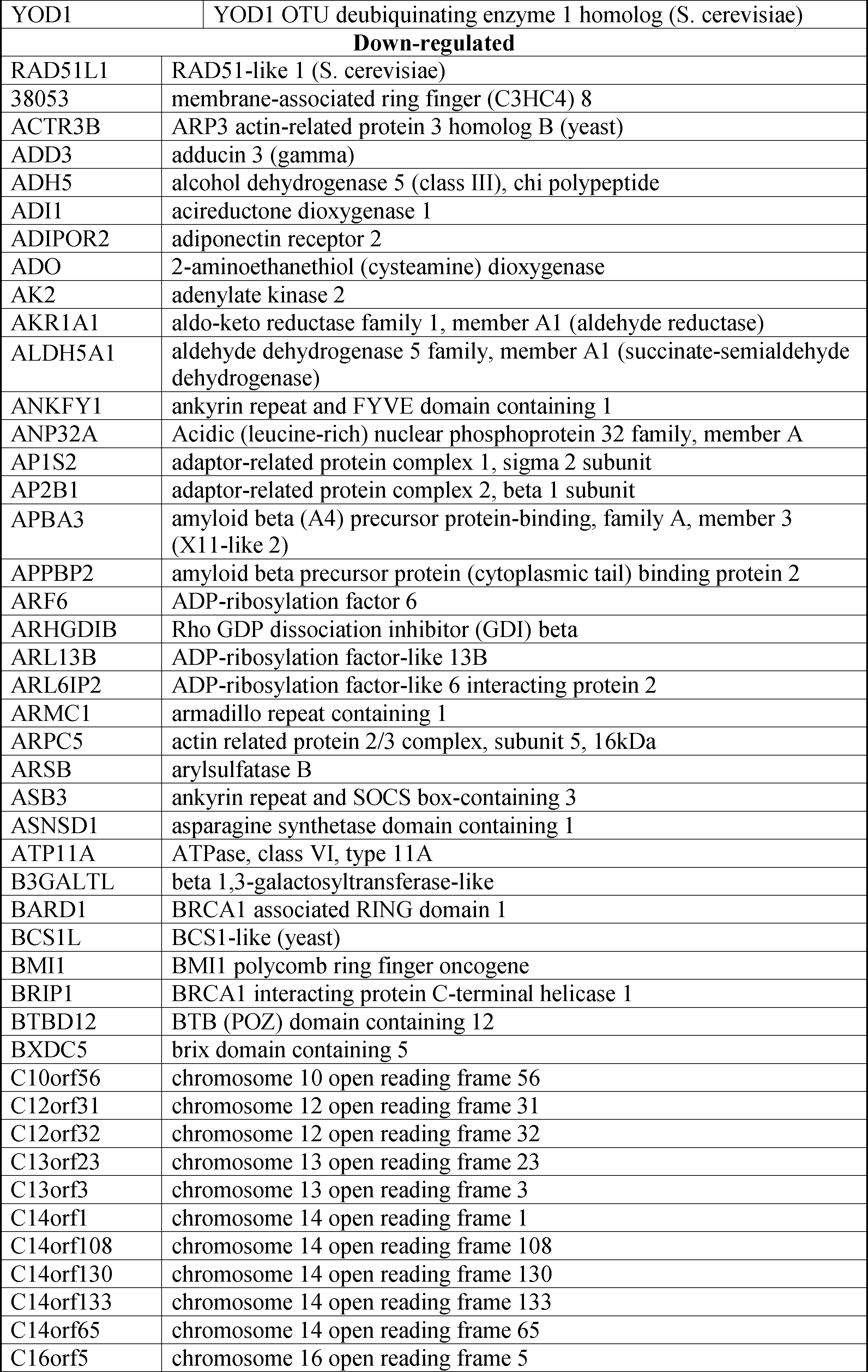 Figure JPOXMLDOC01-appb-I000004