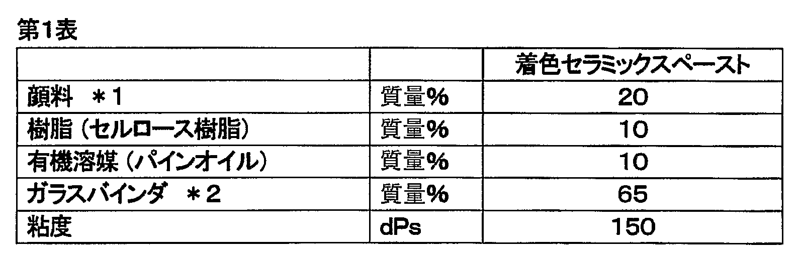 Figure WO-DOC-TABLE-1