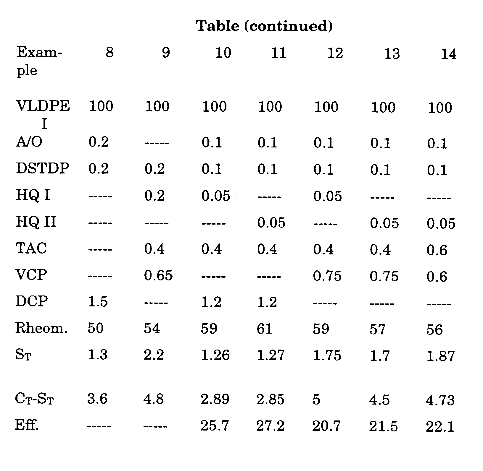 Figure 00130001