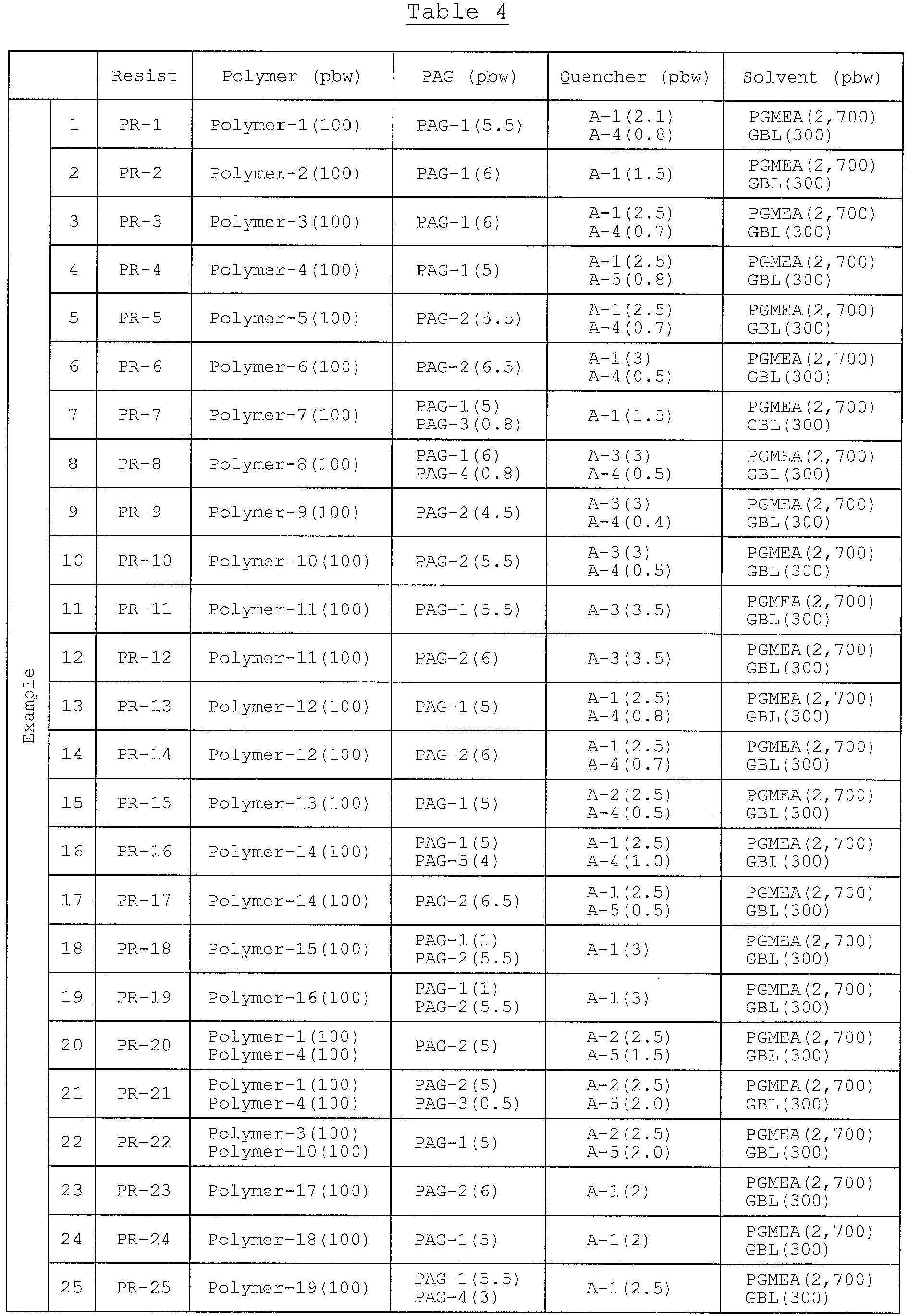 Figure imgb0102