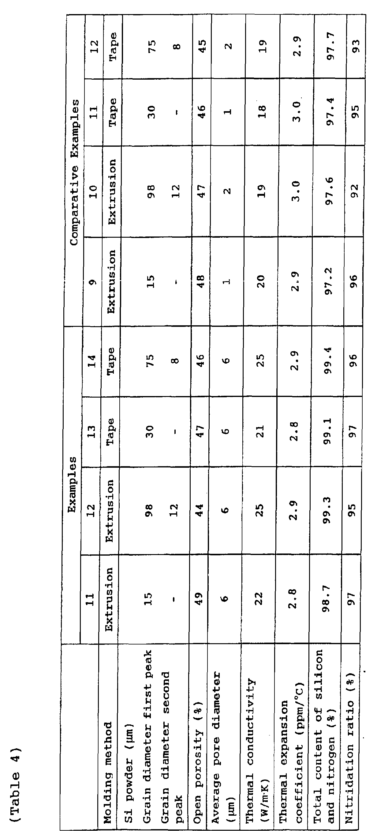 Figure 00260001