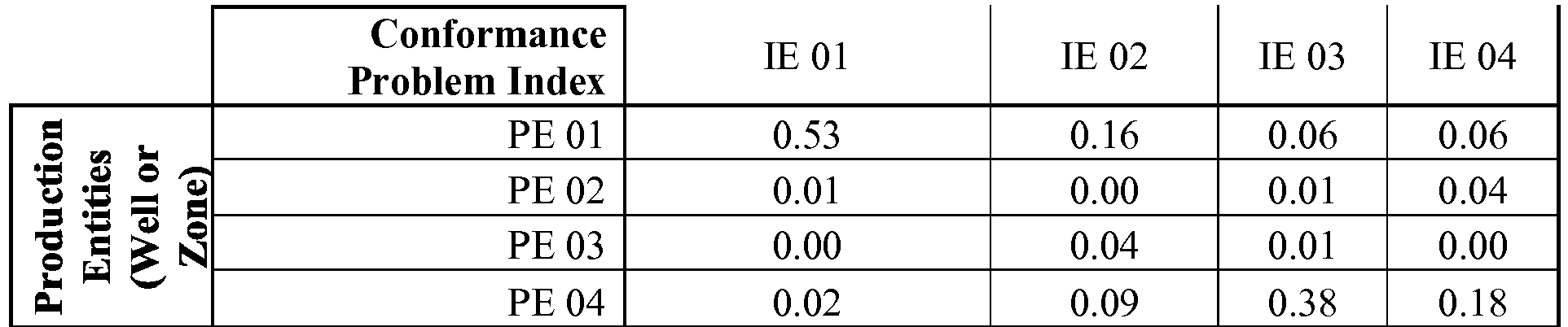 Figure imgb0018