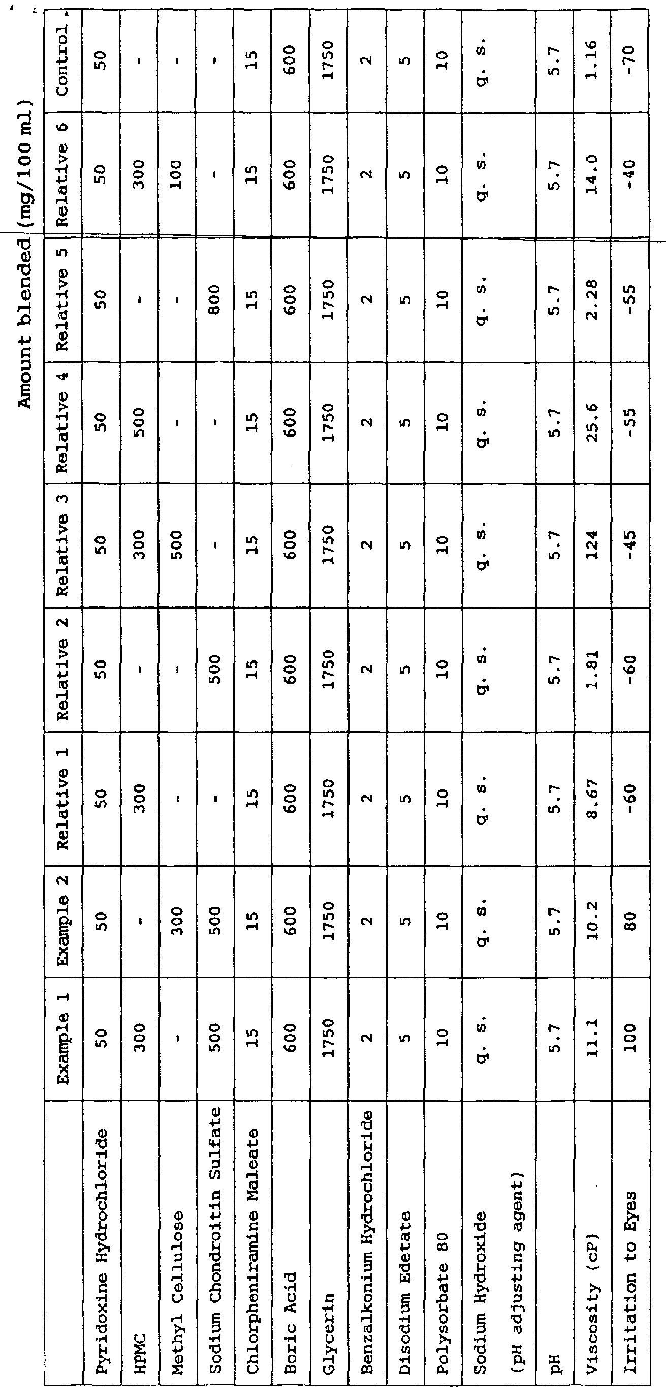 Figure imgb0002