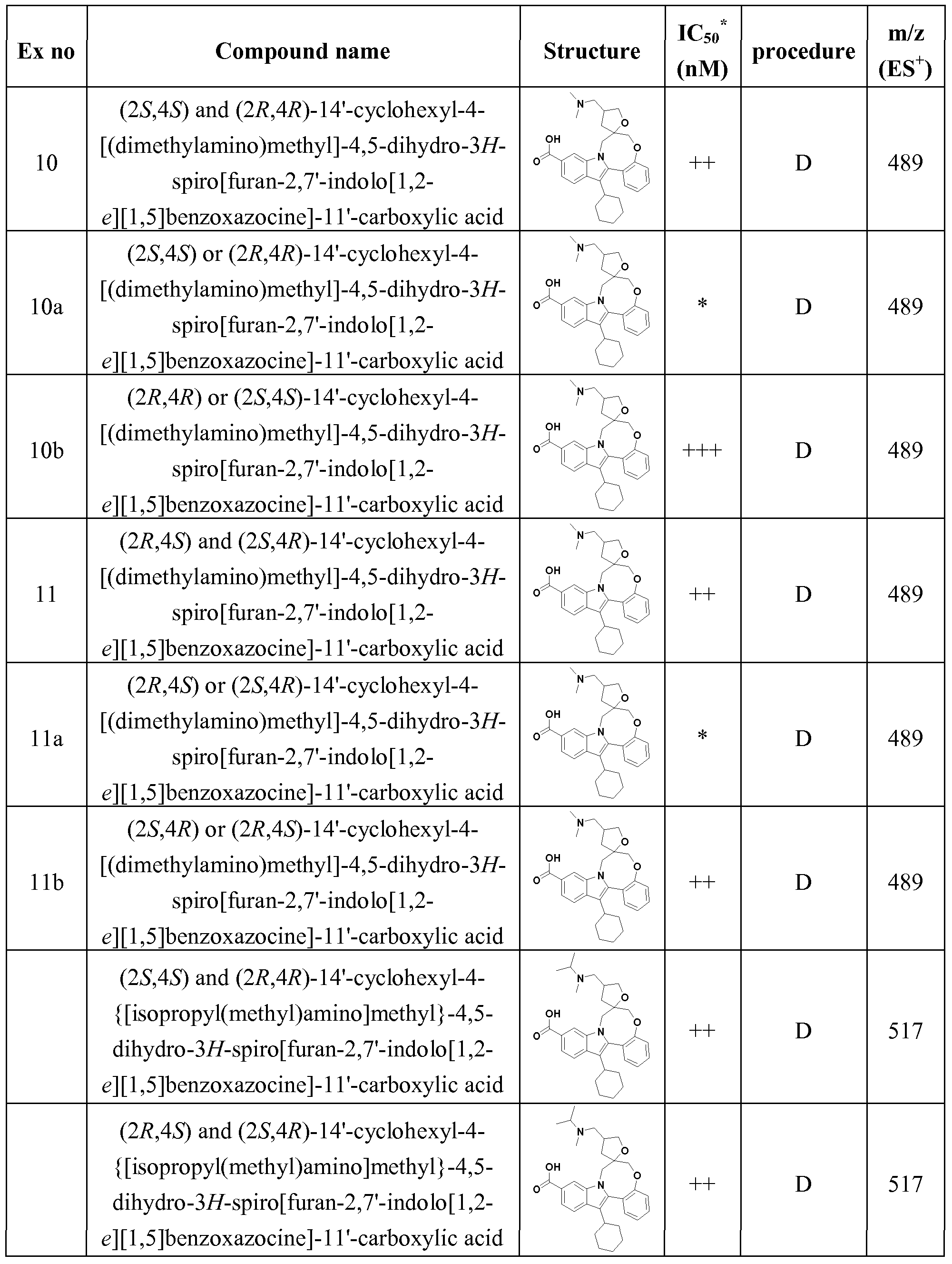 Figure imgf000053_0001