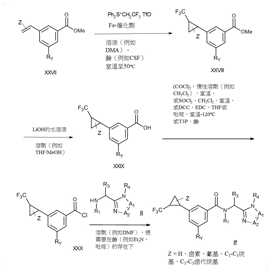 TW202000026A - Pesticidally active azole-amide compounds - Google Patents