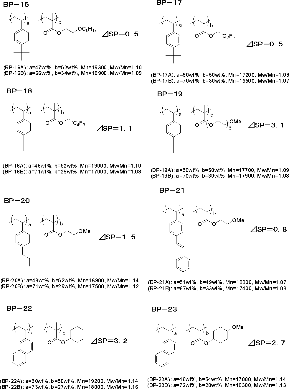 Figure JPOXMLDOC01-appb-C000019