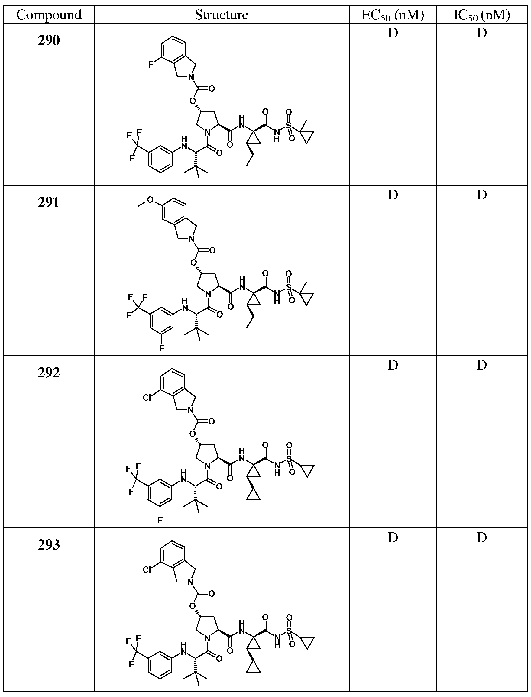 Figure imgf000252_0001