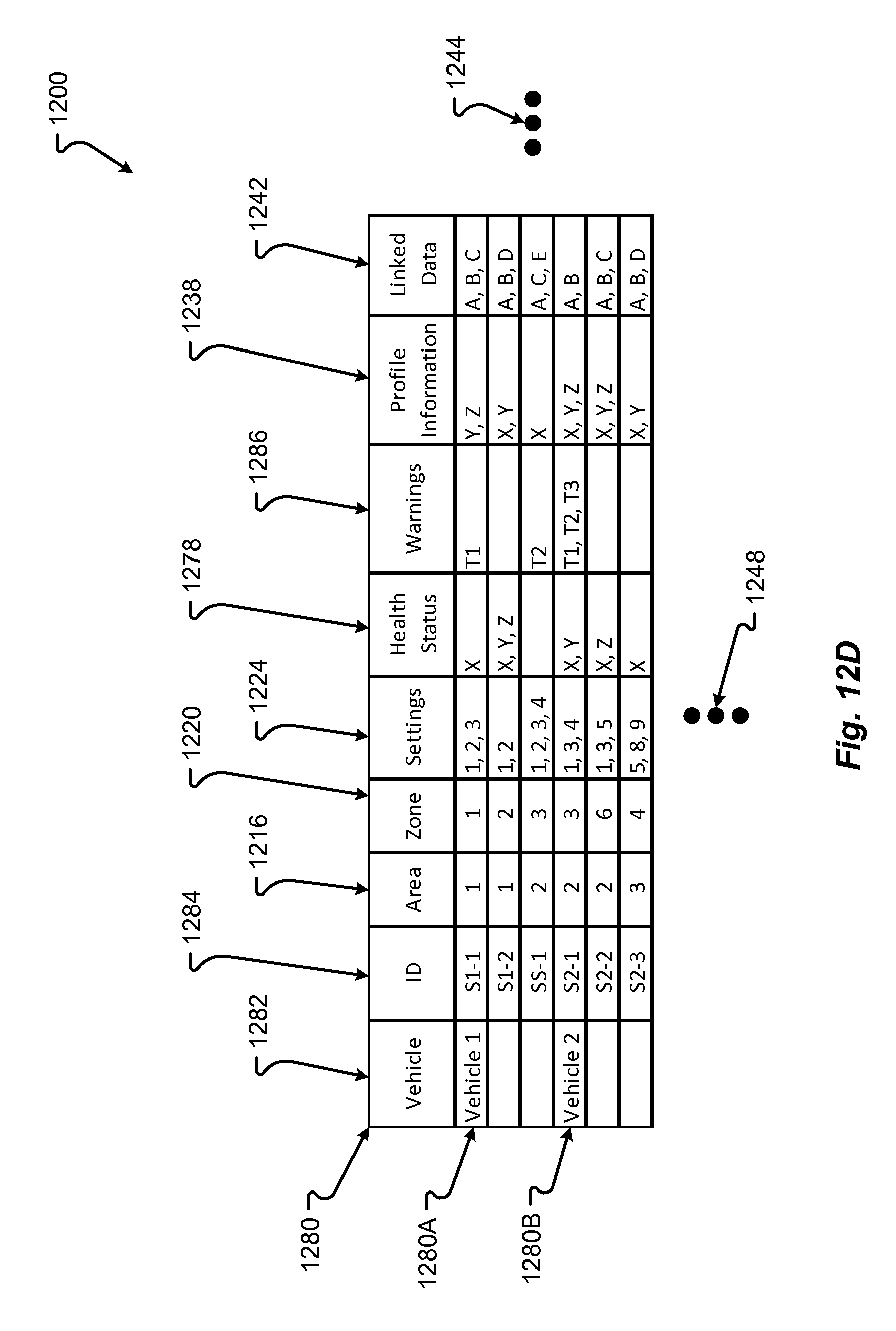 US9378602B2 - Traffic consolidation based on vehicle destination US9378602B2 - Traffic consolidation based on vehicle destination