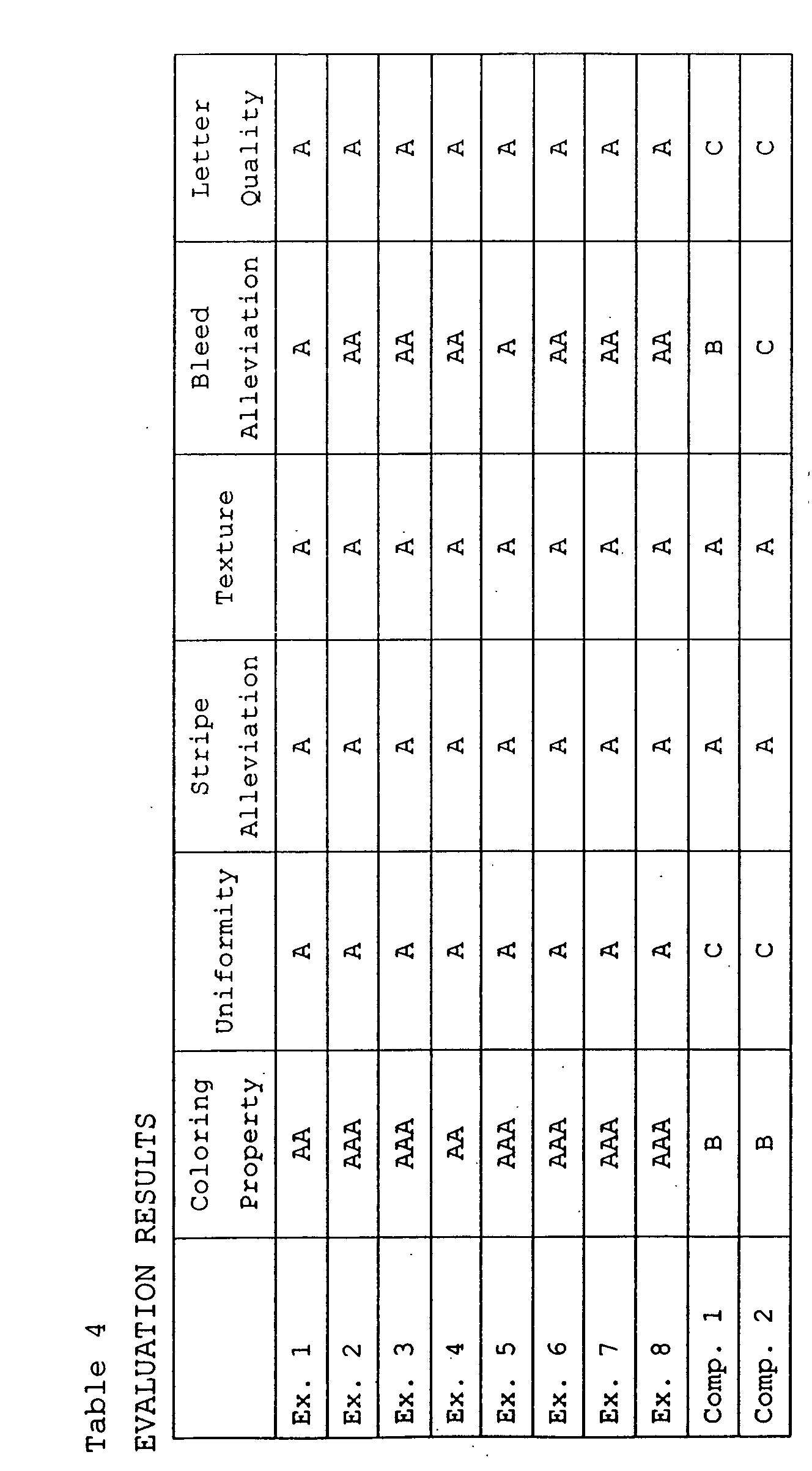Figure 01570001