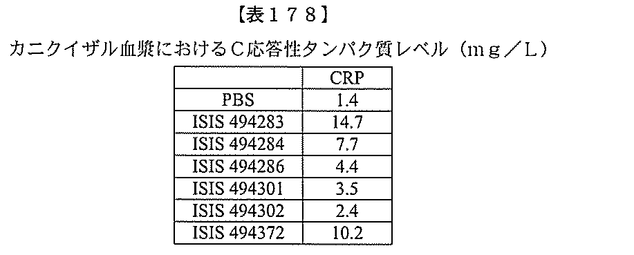 Figure 2022017514000525
