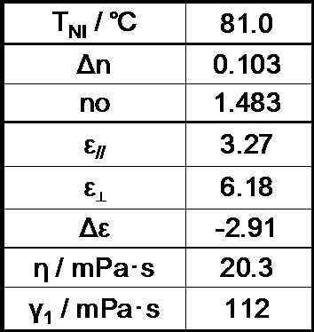 Figure JPOXMLDOC01-appb-T000018