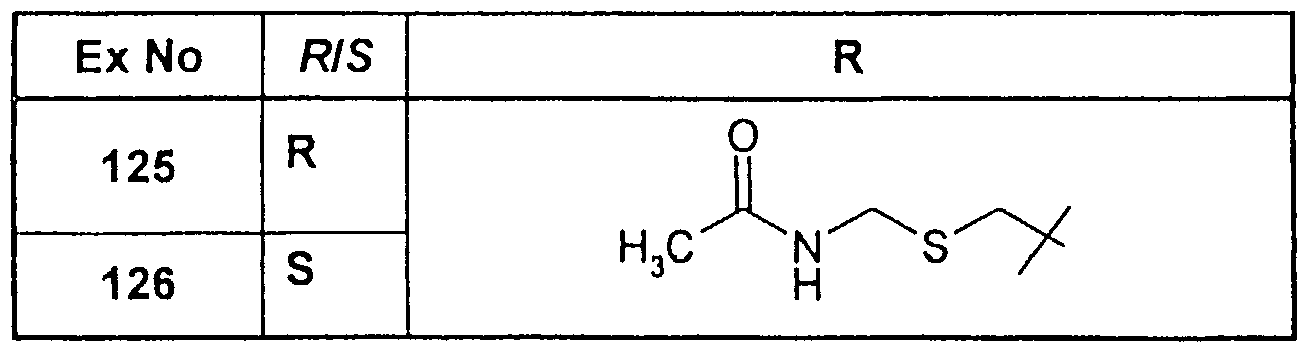 Figure imgf000038_0002