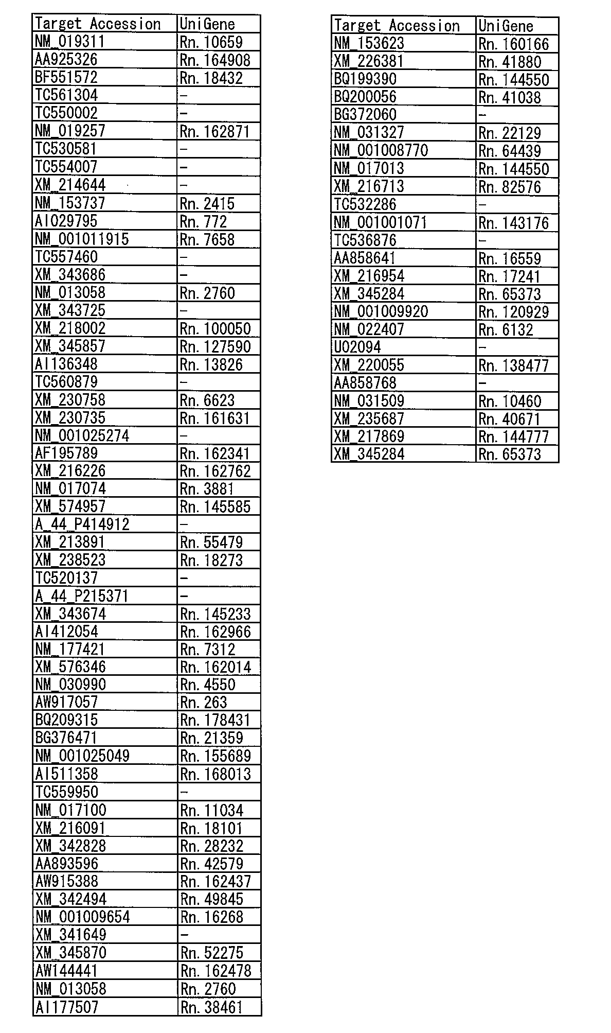 Figure JPOXMLDOC01-appb-I000187