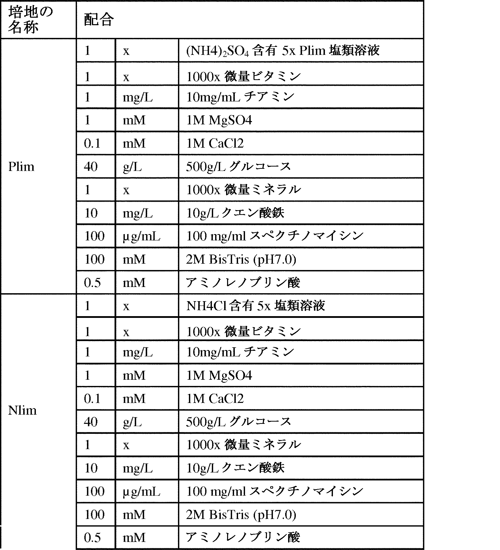 Figure 0007564800000021