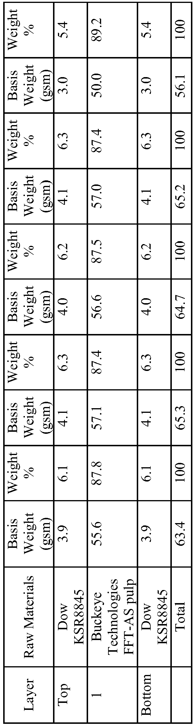 Figure imgb0010