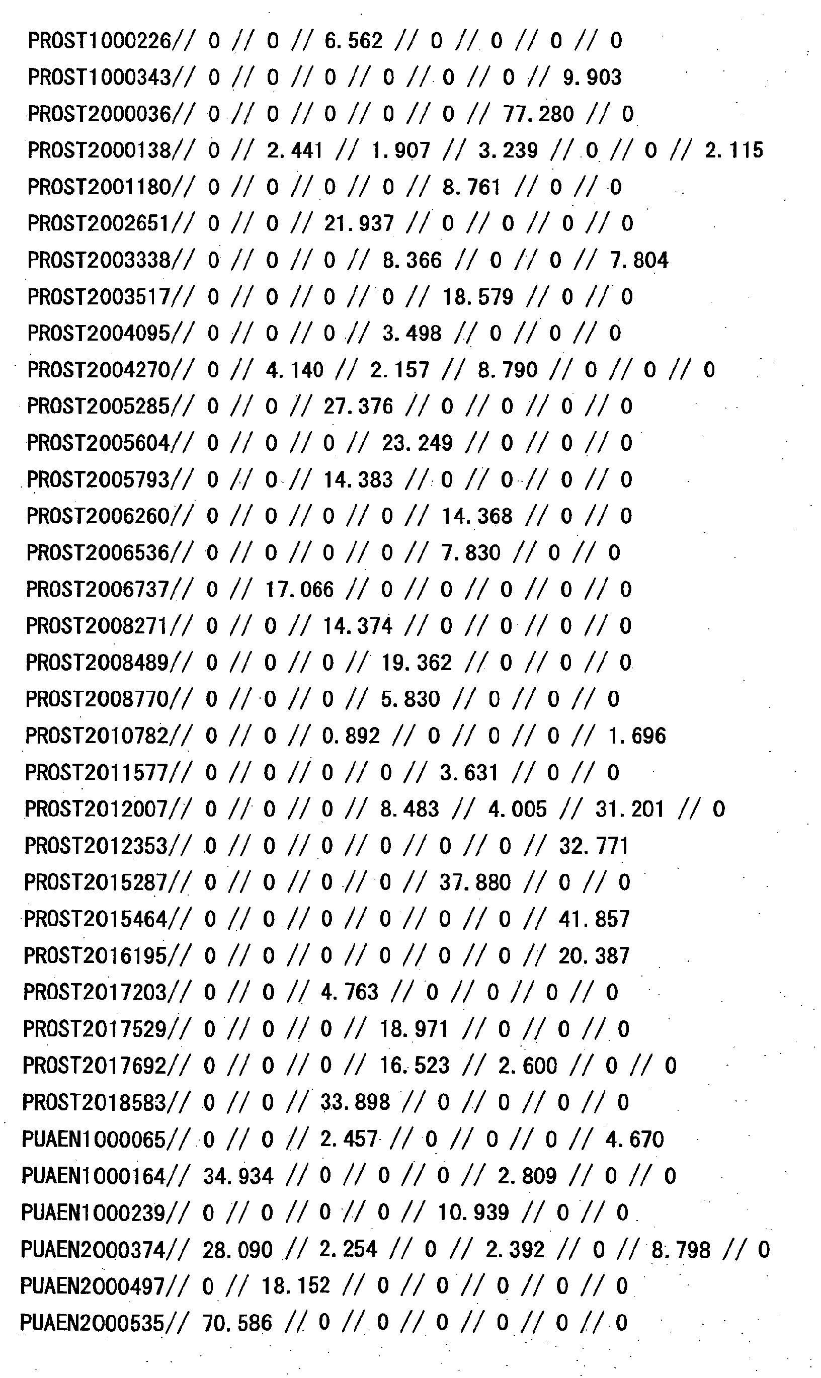 Figure 21180001
