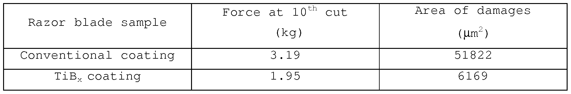 Figure imgf000018_0001