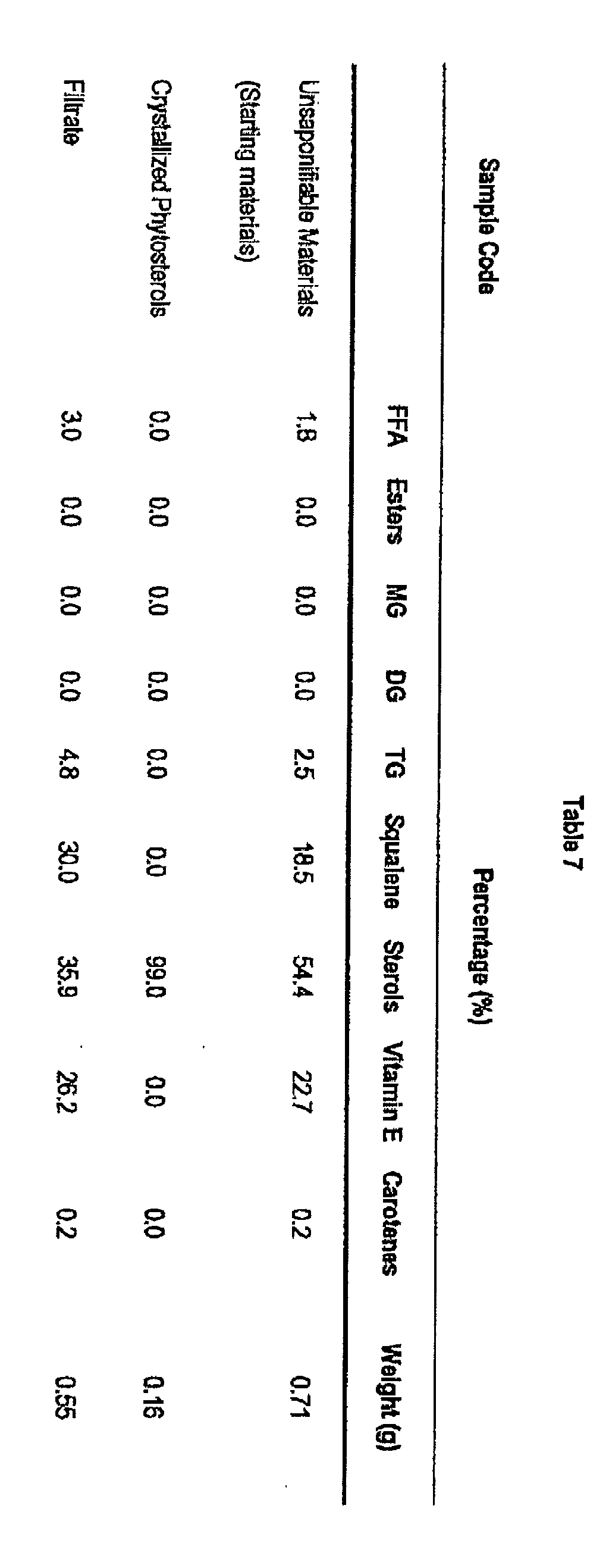 Figure 00130001