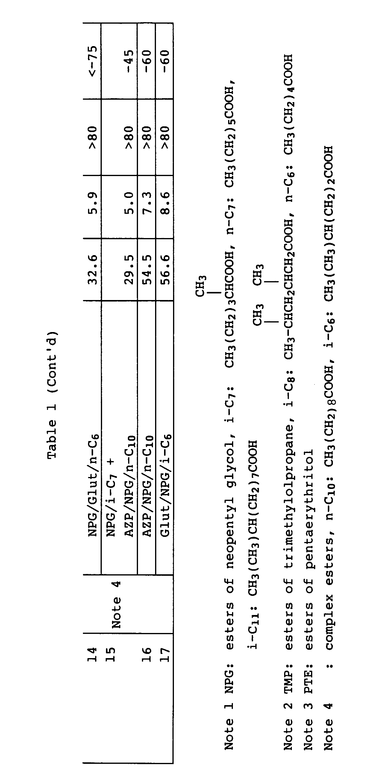 Figure imgb0018