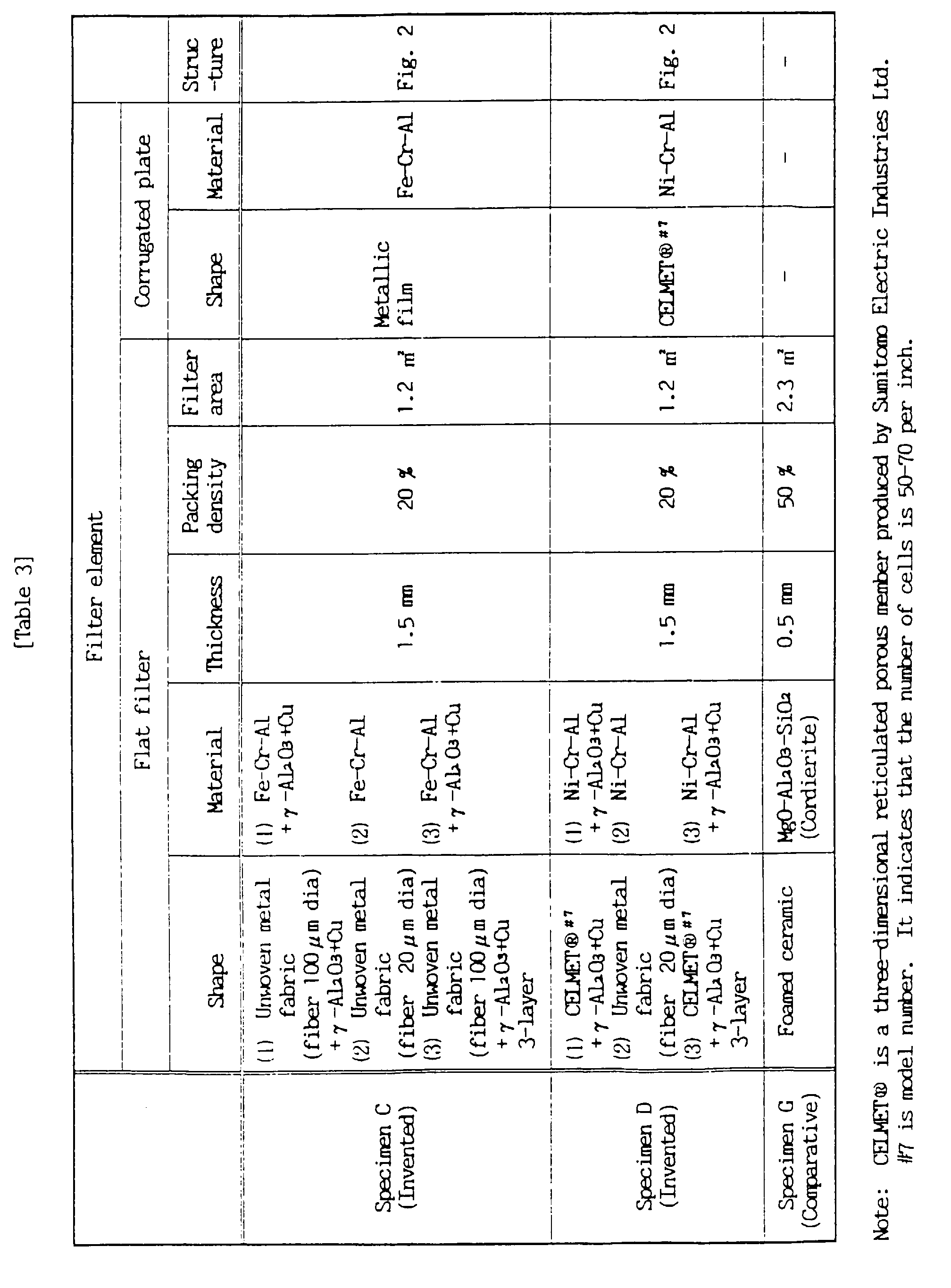 Figure 00330001