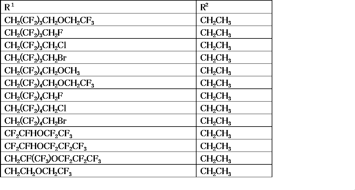 Figure JPOXMLDOC01-appb-T000035
