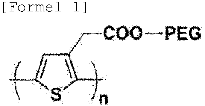 Figure imgb0011