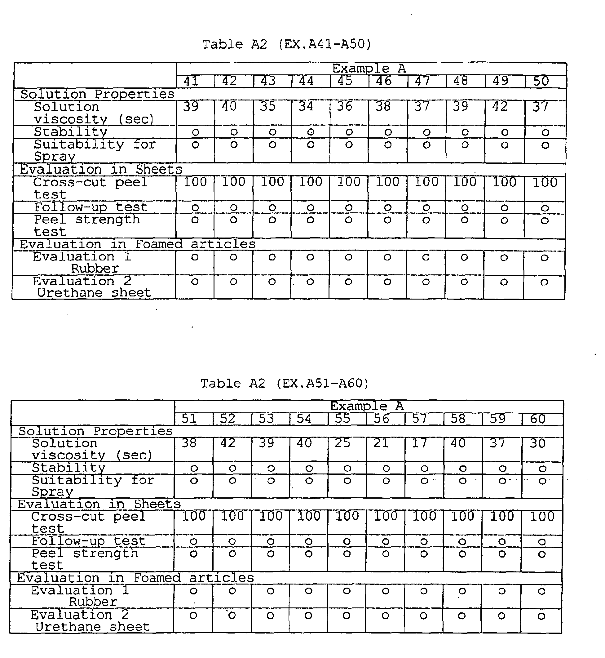 Figure 00720001