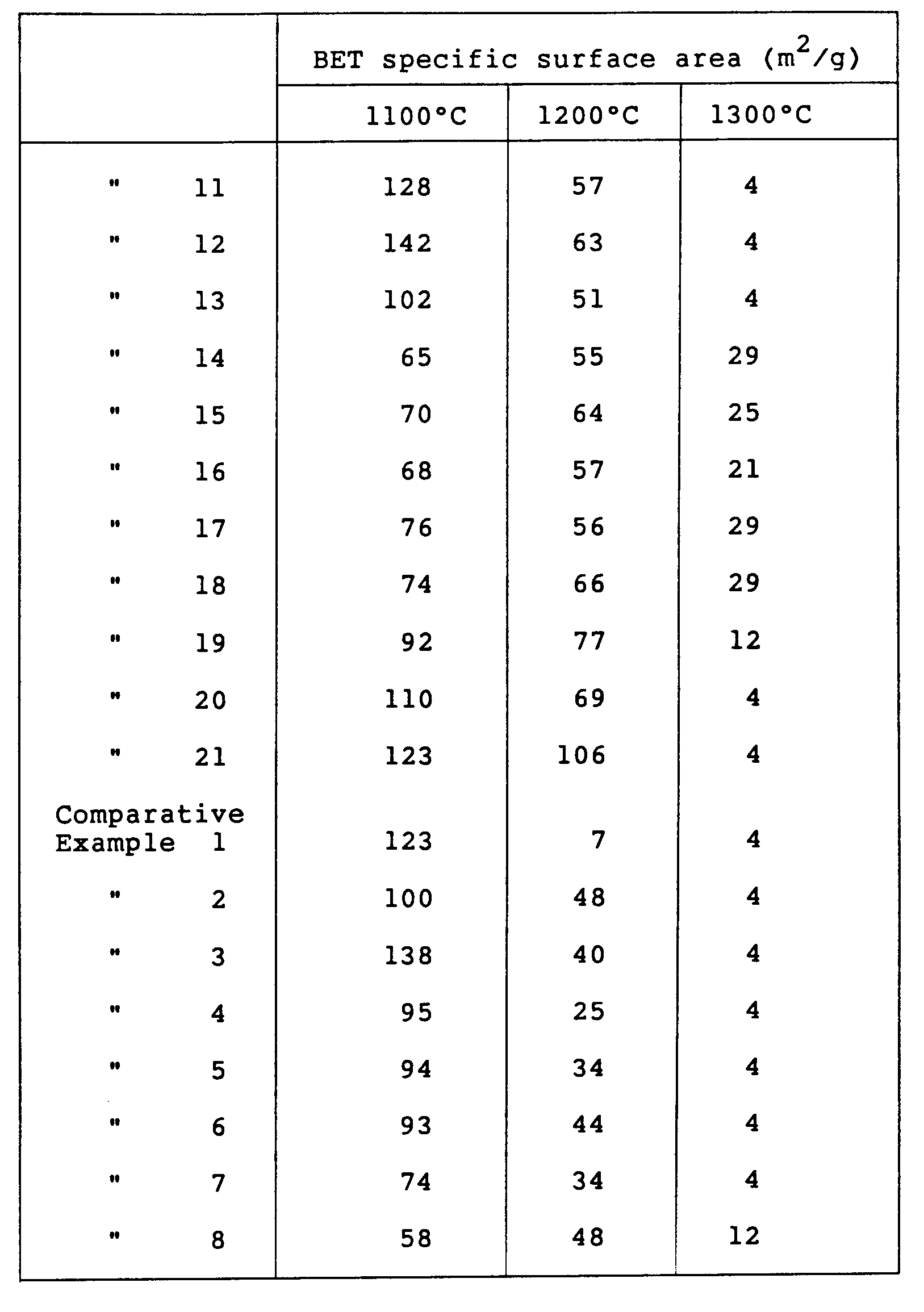 Figure imgb0002