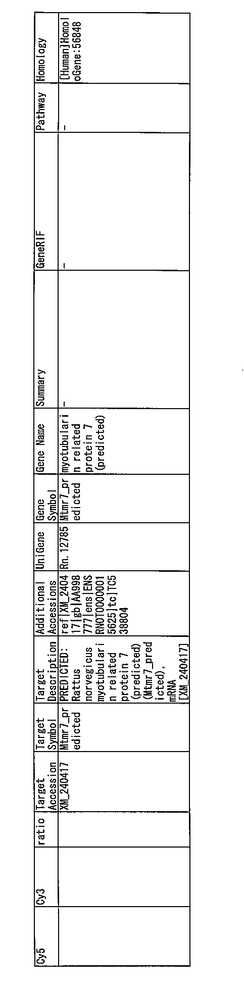 Figure JPOXMLDOC01-appb-I000317