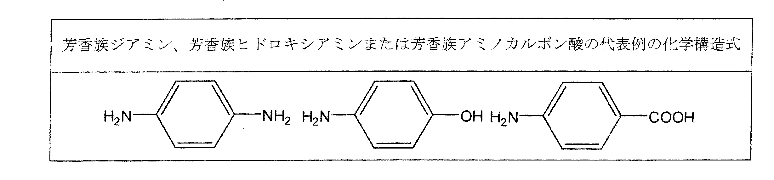 Figure JPOXMLDOC01-appb-T000004