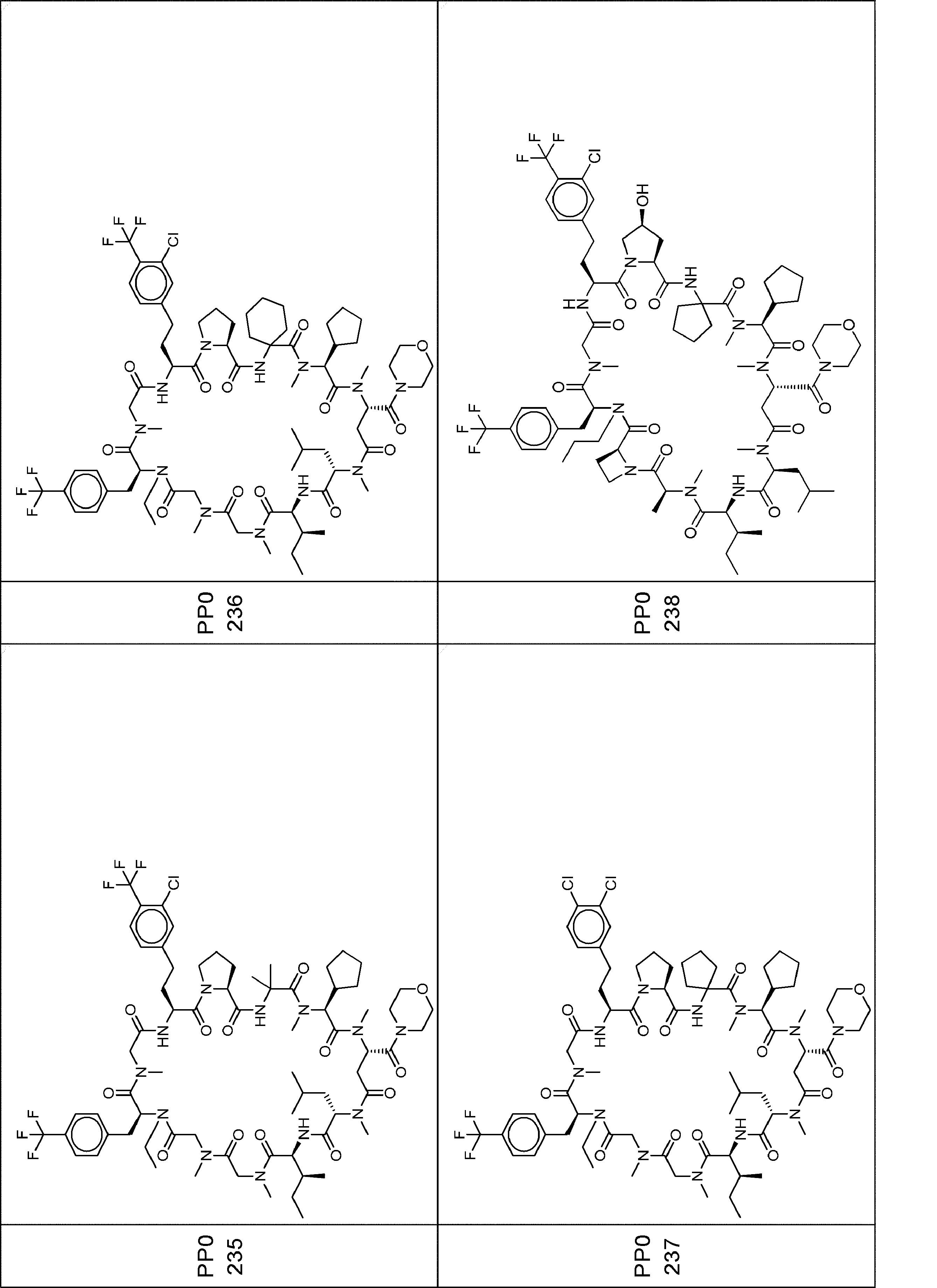 Figure JPOXMLDOC01-appb-I000561