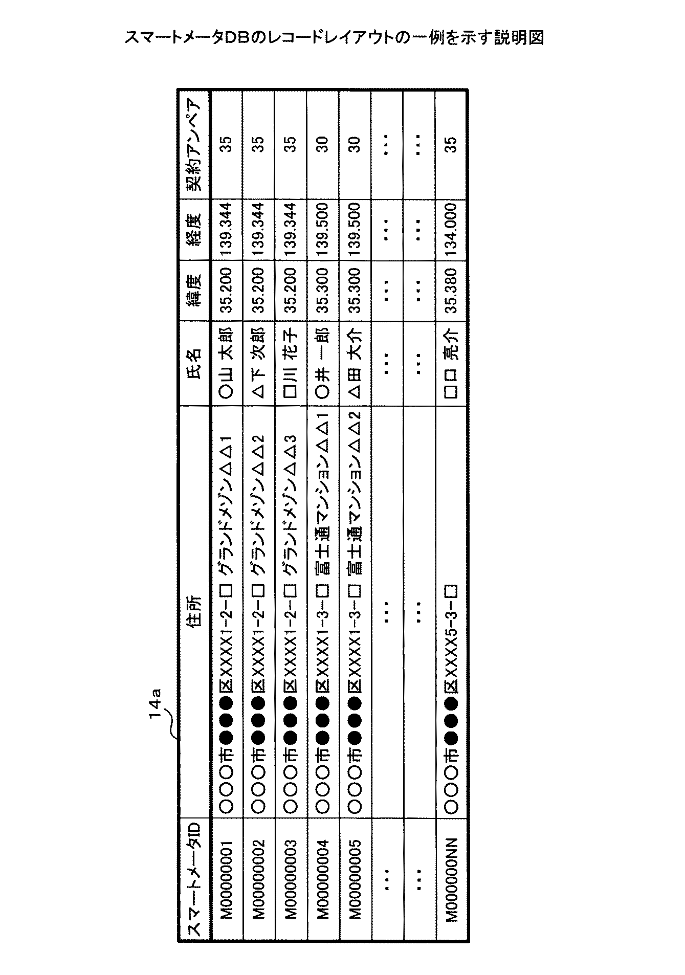 Figure 2015121908