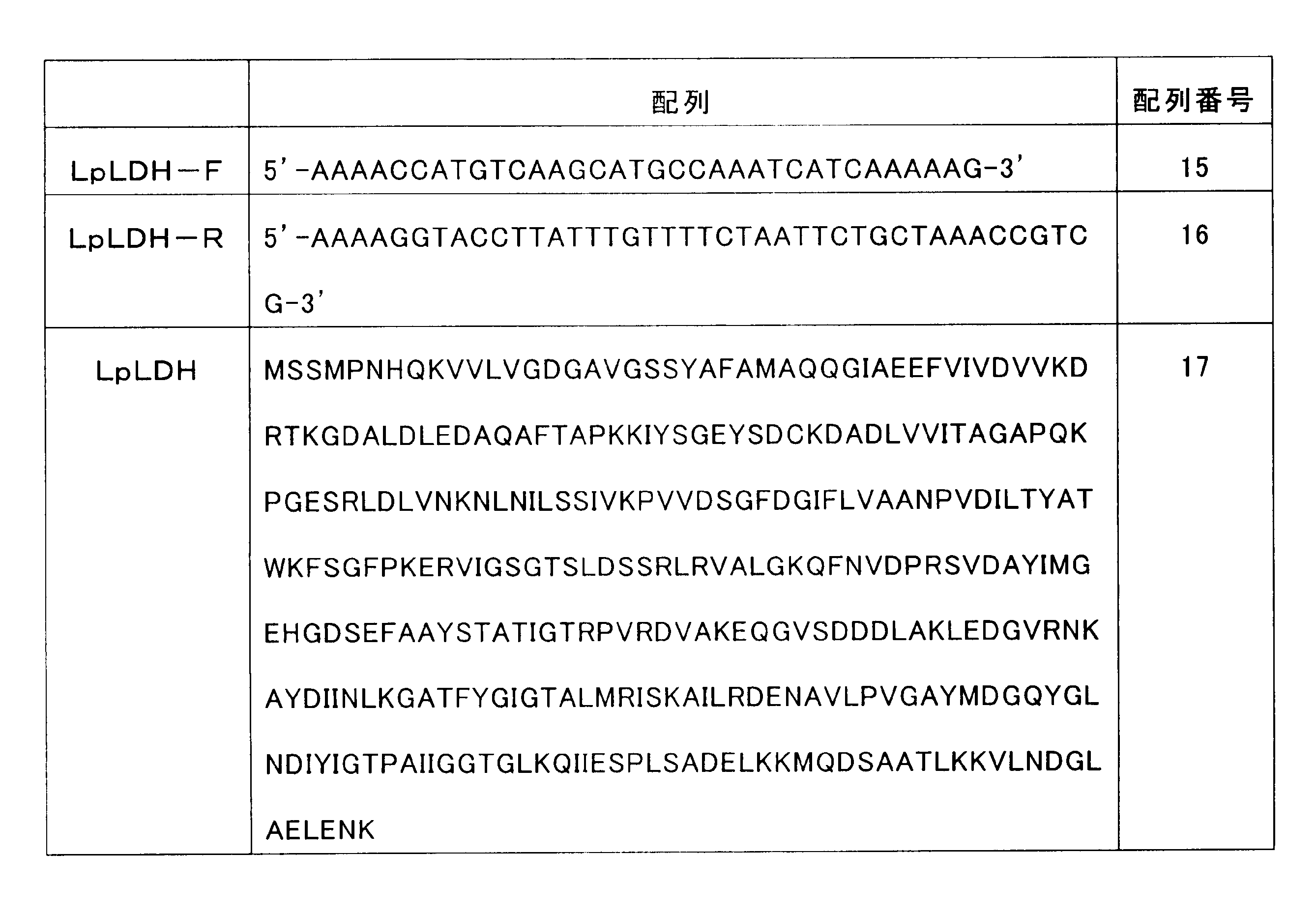 Figure JPOXMLDOC01-appb-T000004