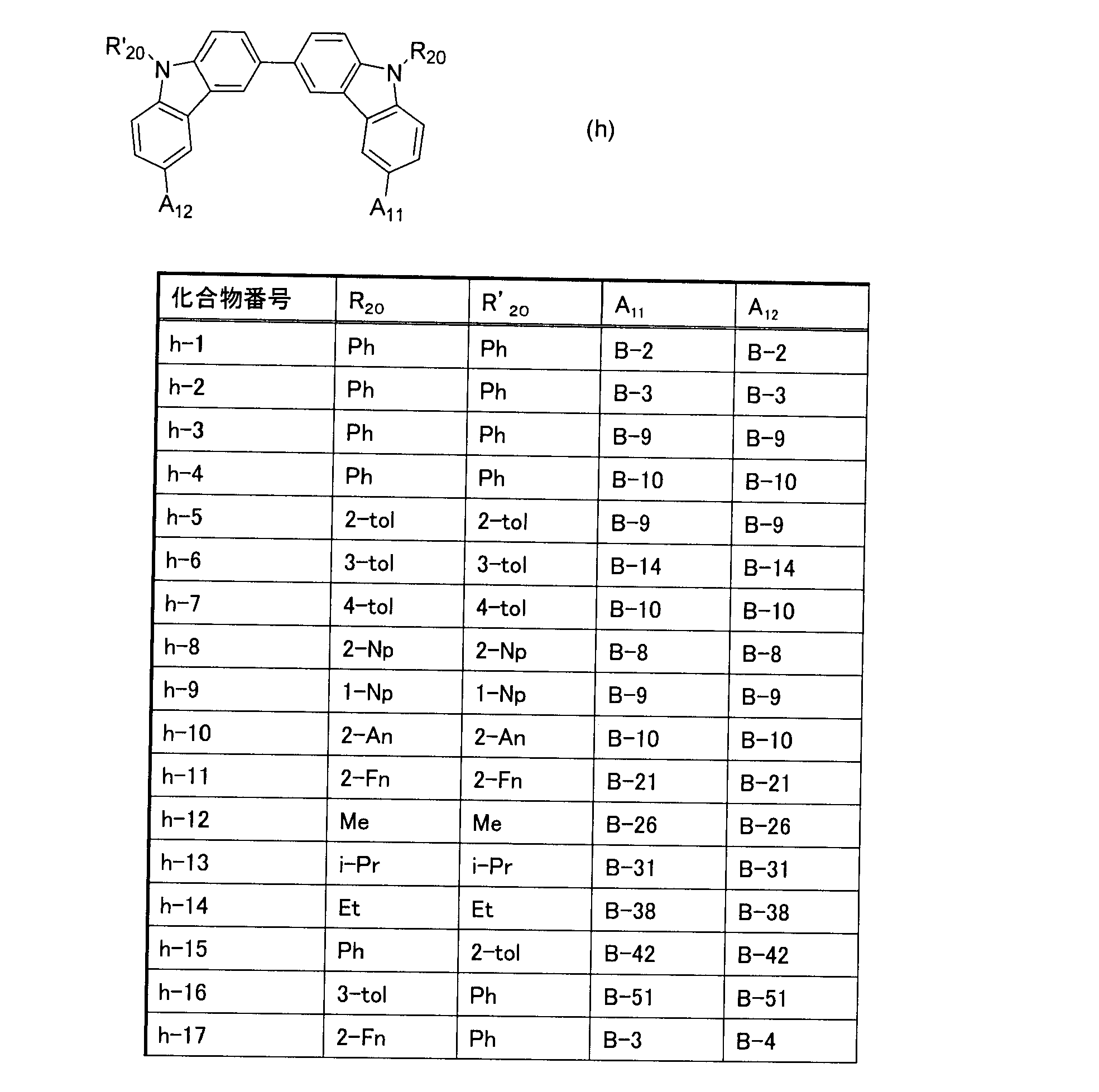 Figure JPOXMLDOC01-appb-C000064