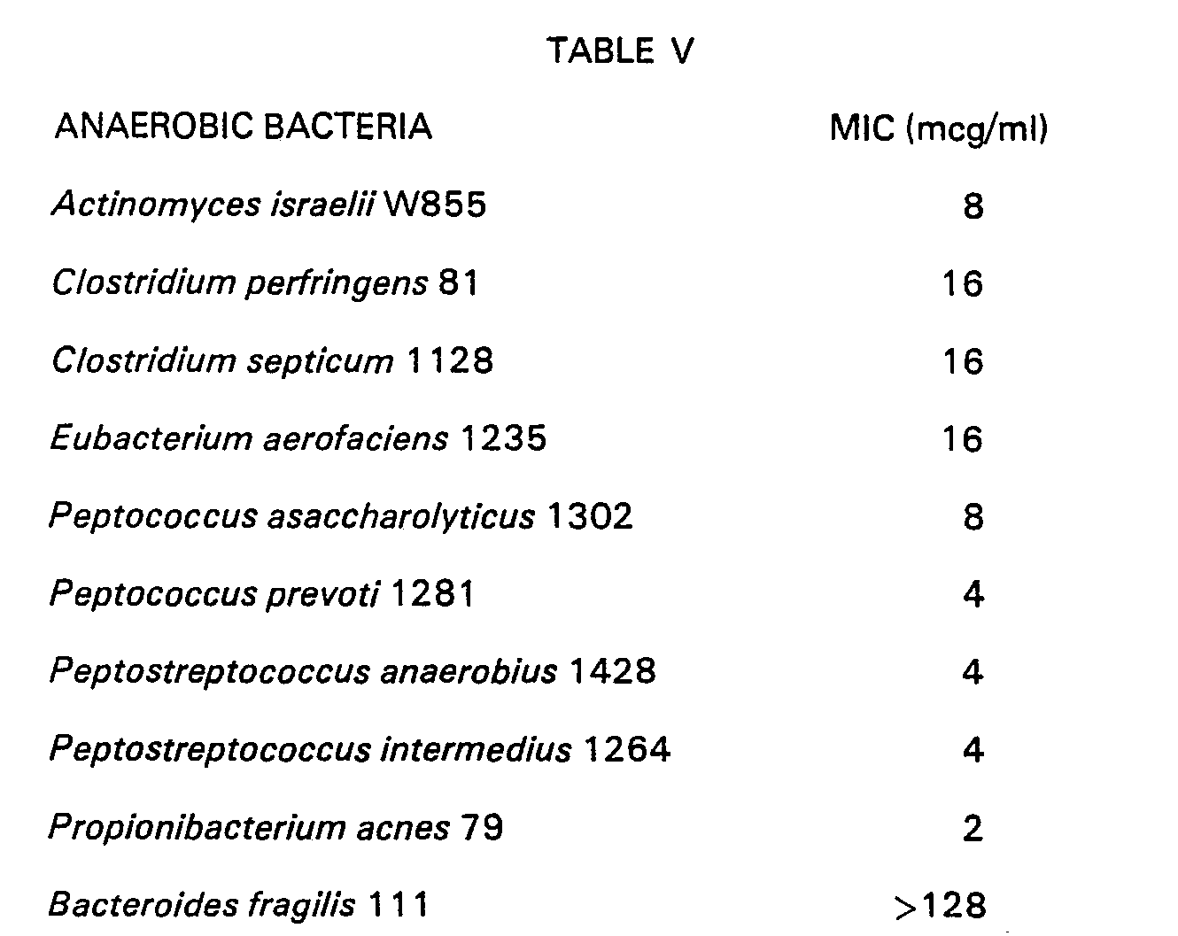 Figure imgb0010