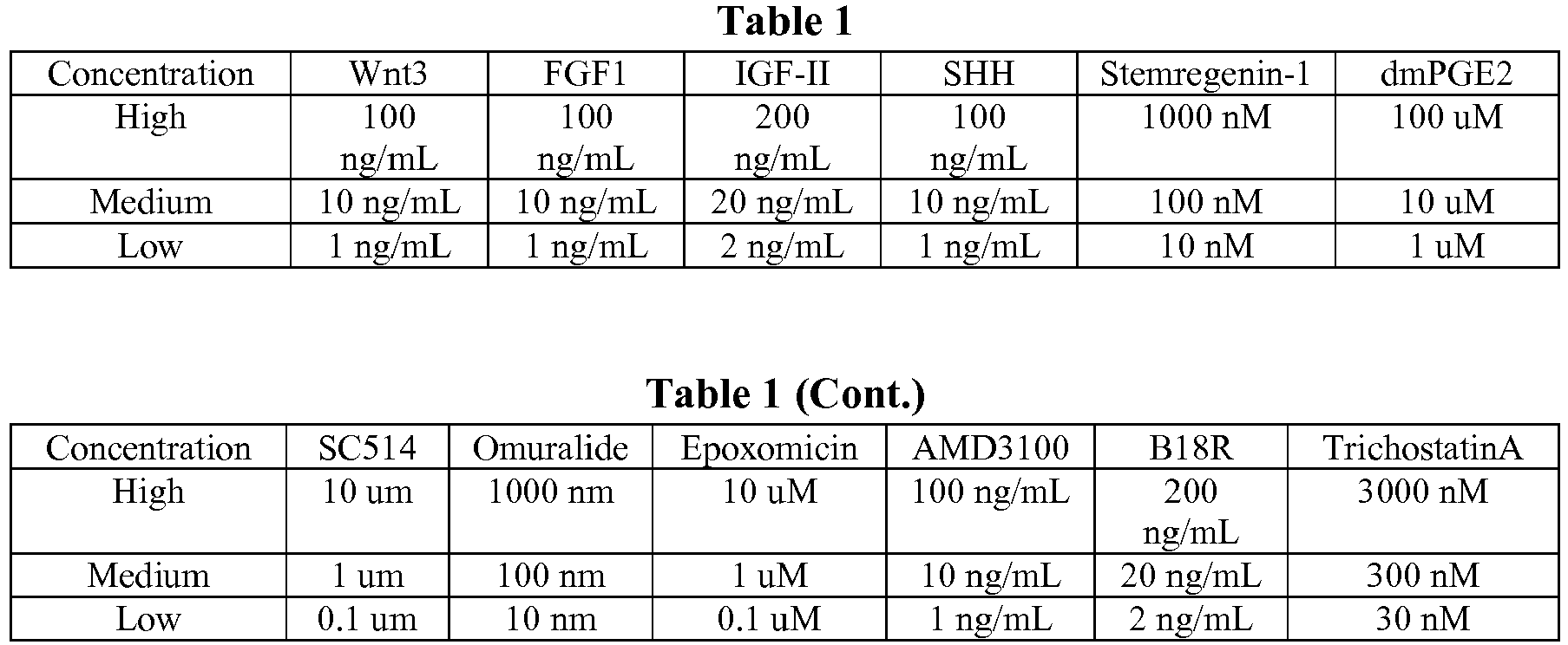 Figure imgb0001