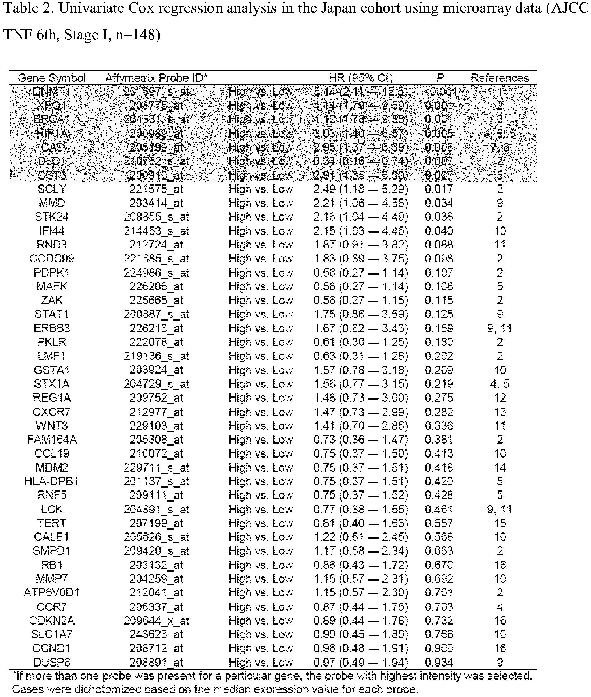 Figure imgb0026
