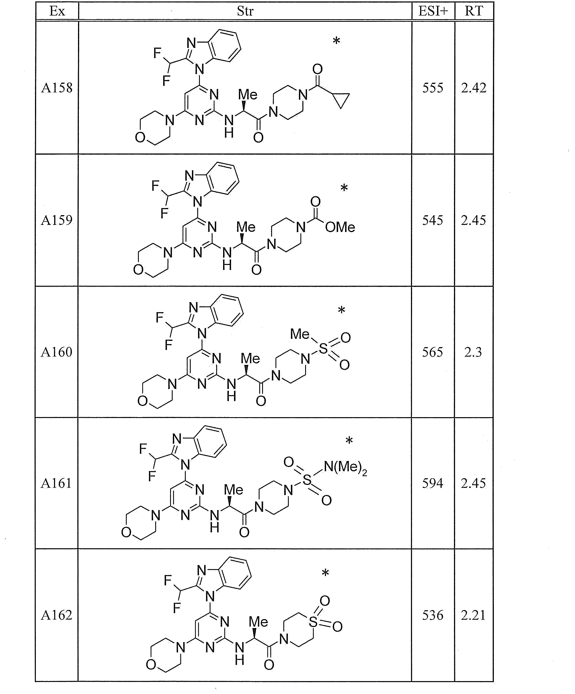Figure JPOXMLDOC01-appb-T000206