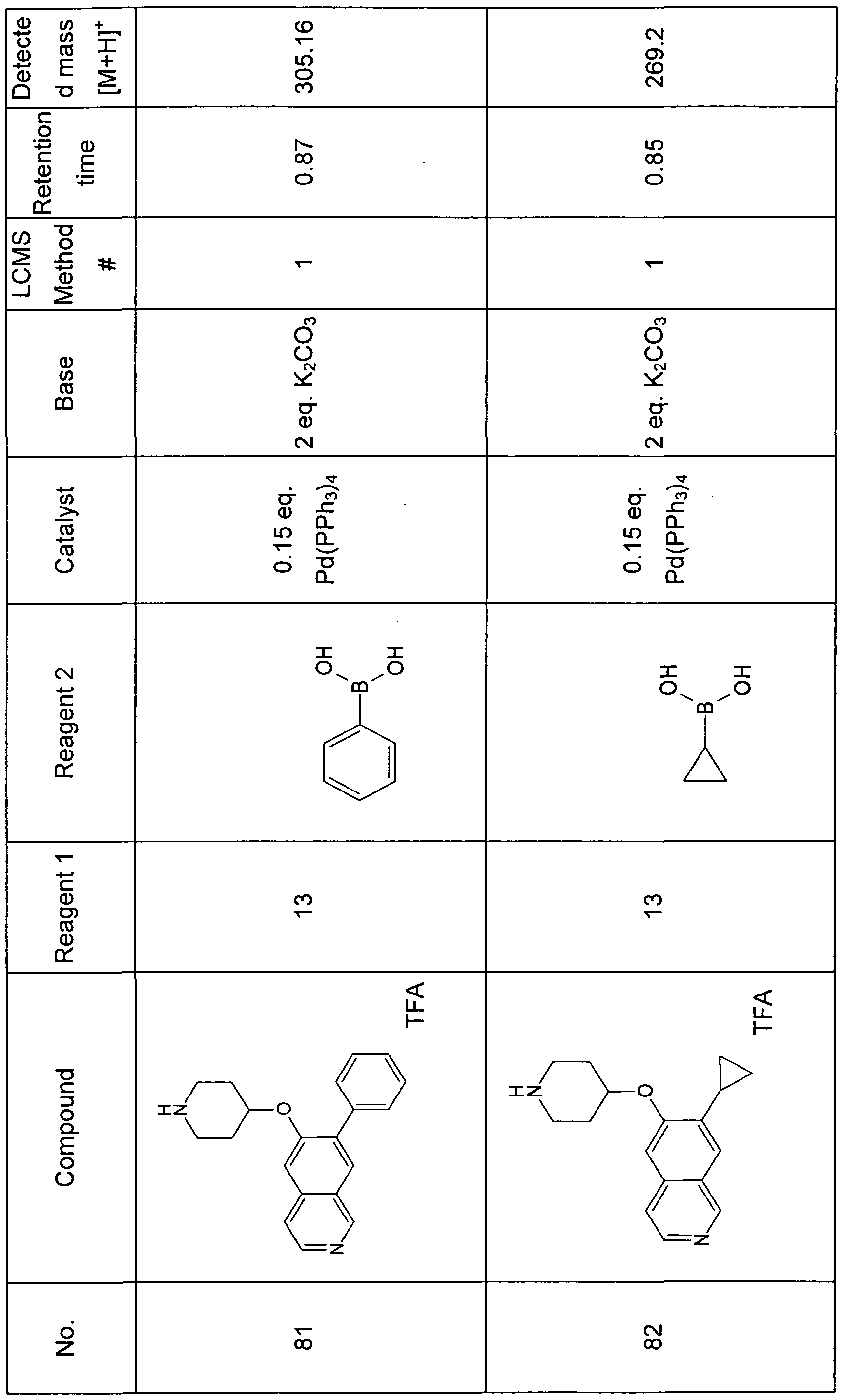 Figure imgf000076_0001