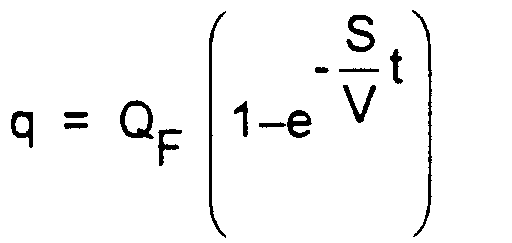 Figure 00040001