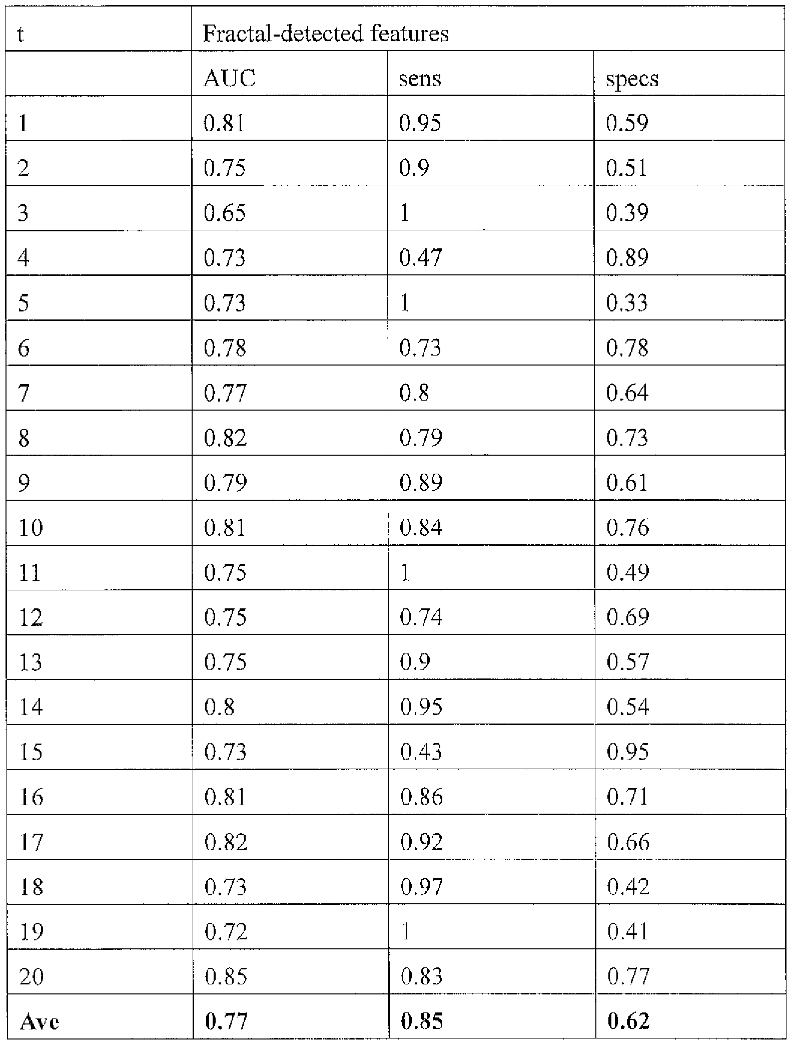 Figure imgf000053_0001