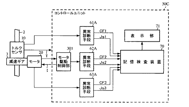 Figure 2010184635