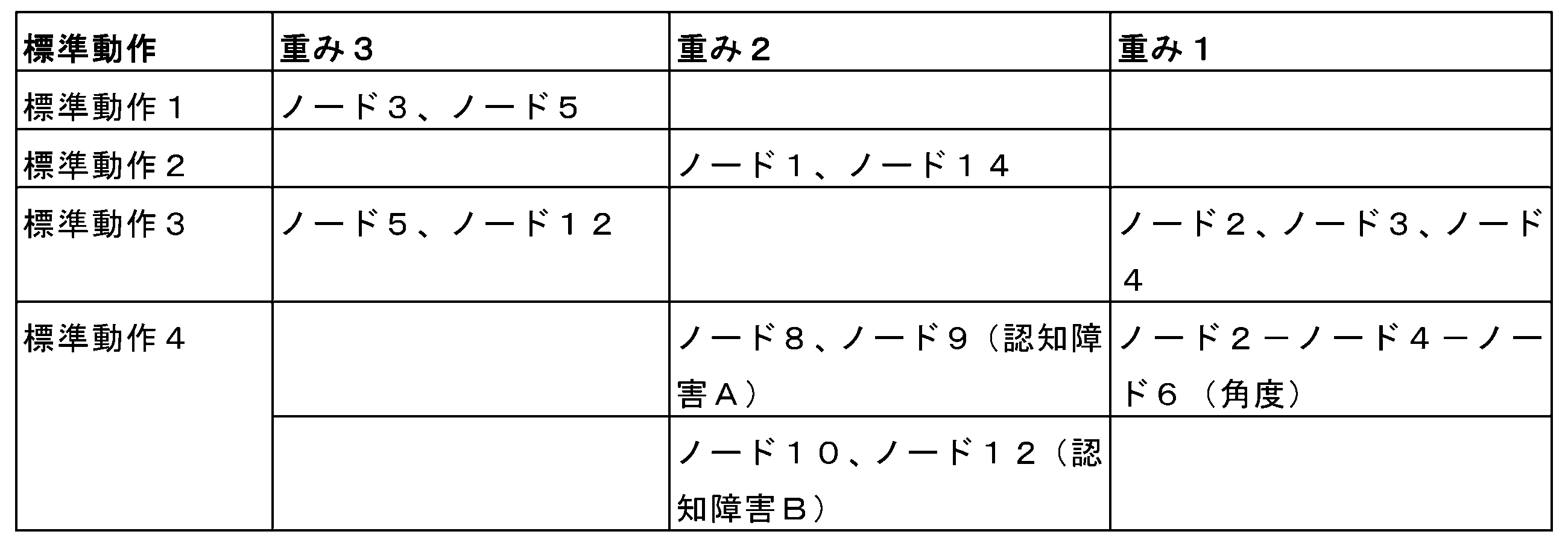 Figure 2024542010000002