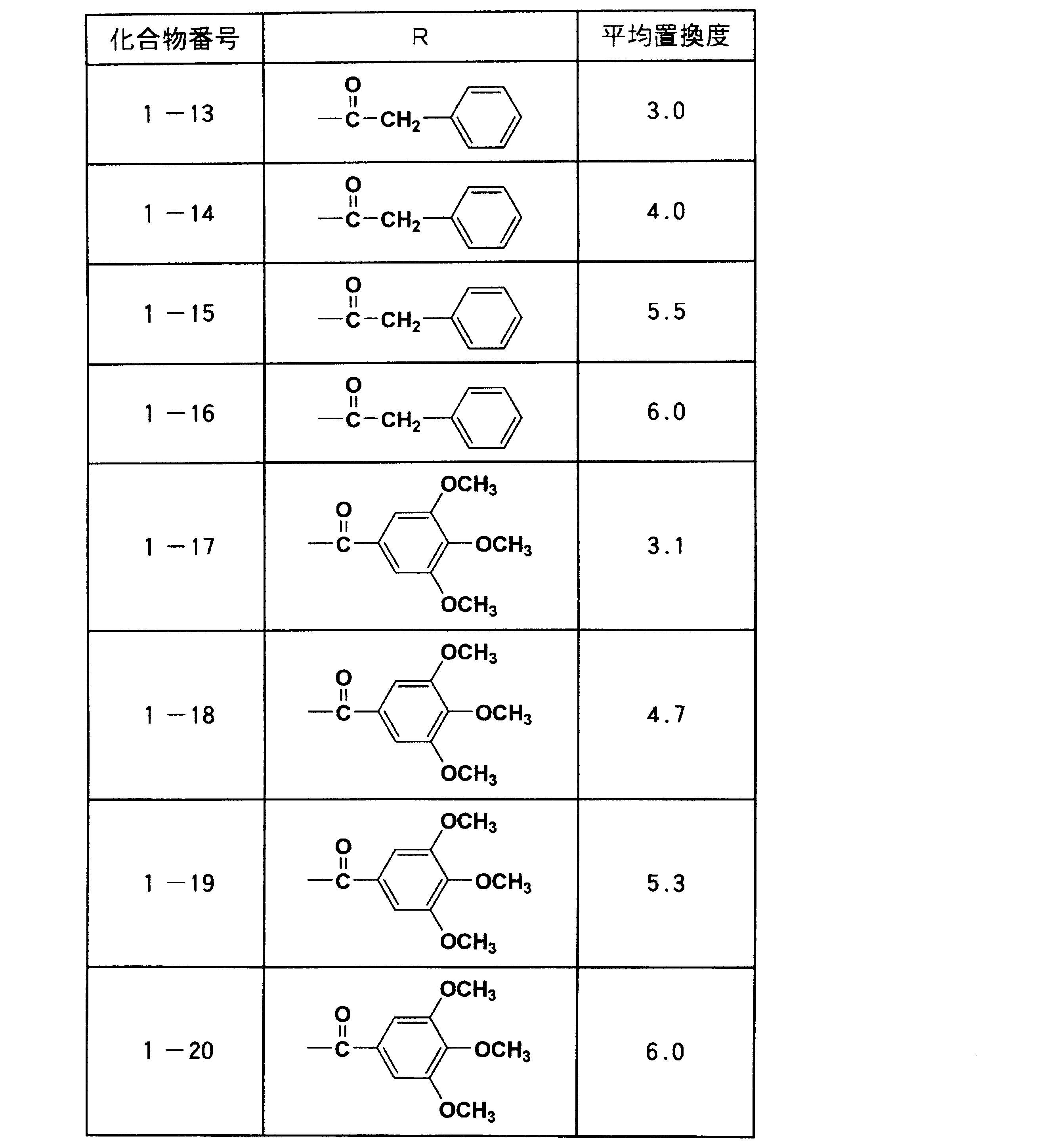 Figure JPOXMLDOC01-appb-C000007
