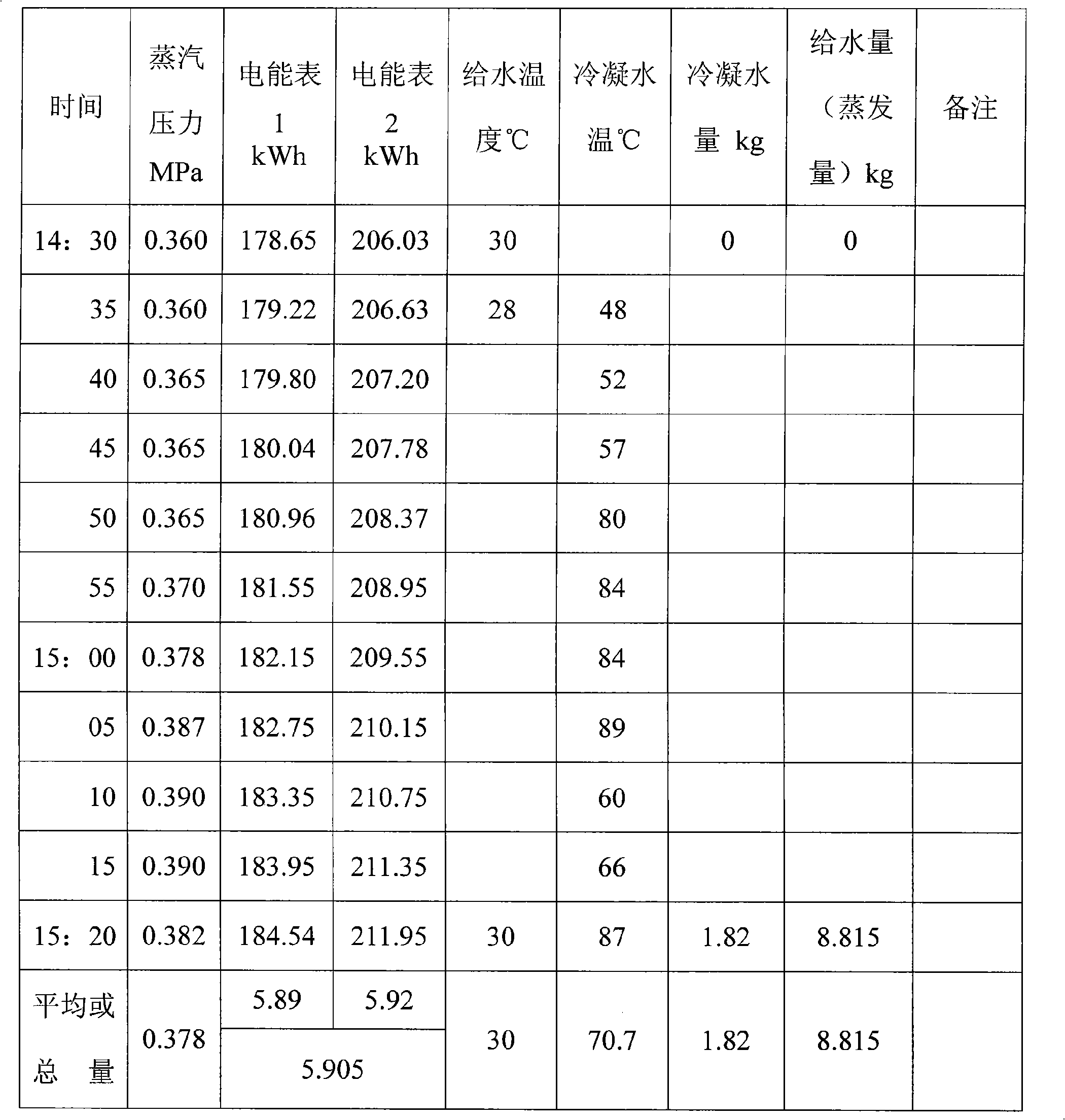 Figure Y20082017001600071