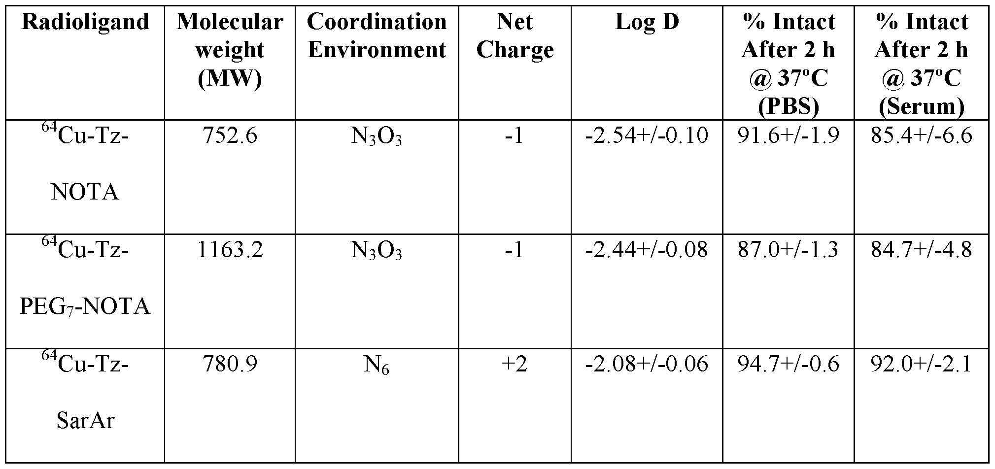 Figure imgf000027_0001